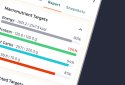 Calorie Counter by Cronometer screenshot 3