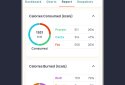 Calorie Counter by Cronometer screenshot 5