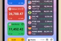Stoxy PRO - Акции и Биржа screenshot 4