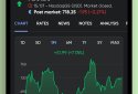Stoxy PRO - Акции и Биржа screenshot 6