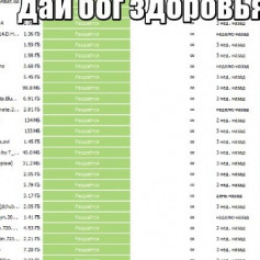 Android X482521