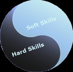 I8AHard
