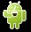 Restore_Channel