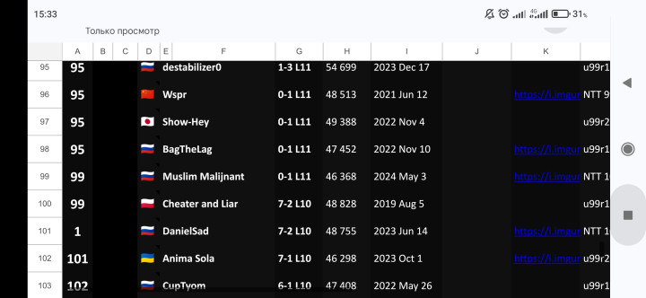 screenshot-2024-05-13-15-33-01-512-com.google.android.apps.docs.editors.sheets.jpg