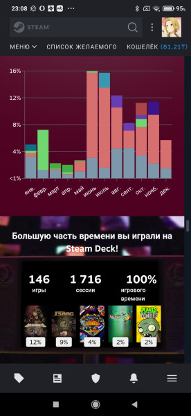 screenshot-2025-12-16-23-08-32-547-com.valvesoftware.android.steam.community.jpg